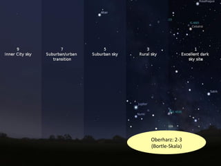 Oberharz:	
  2-­‐3	
  
(Bortle-­‐Skala)	
  
 