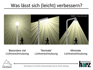 LED-­‐Praxisforum	
  |	
  07.10.2013	
  |	
  Chris)an	
  Reinboth,	
  Dipl.-­‐Wi.-­‐Inf.(FH)	
  |	
  Würzburg	
  
Was	
  lässt	
  sich	
  (leicht)	
  verbessern?	
  
Besonders viel
Lichtverschmutzung
“Normale”
Lichtverschmutzung
Minimale
Lichtverschmutzung
Grafik © Florian Schweidler
 