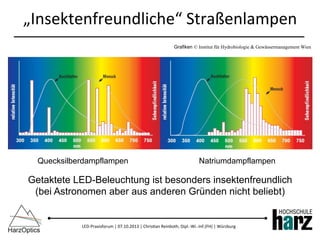 LED-­‐Praxisforum	
  |	
  07.10.2013	
  |	
  Chris)an	
  Reinboth,	
  Dipl.-­‐Wi.-­‐Inf.(FH)	
  |	
  Würzburg	
  
„Insektenfreundliche“	
  Straßenlampen	
  
Quecksilberdampflampen Natriumdampflampen
Getaktete LED-Beleuchtung ist besonders insektenfreundlich
(bei Astronomen aber aus anderen Gründen nicht beliebt)
Grafiken © Institut für Hydrobiologie & Gewässermanagement Wien
 