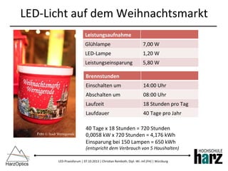 LED-­‐Praxisforum	
  |	
  07.10.2013	
  |	
  Chris)an	
  Reinboth,	
  Dipl.-­‐Wi.-­‐Inf.(FH)	
  |	
  Würzburg	
  
LED-­‐Licht	
  auf	
  dem	
  Weihnachtsmarkt	
  
Leistungsaufnahme	
  
Glühlampe	
   7,00	
  W	
  
LED-­‐Lampe	
   1,20	
  W	
  
Leistungseinsparung	
   5,80	
  W	
  
Brennstunden	
  
Einschalten	
  um	
   14:00	
  Uhr	
  
Abschalten	
  um	
   08:00	
  Uhr	
  
Laufzeit	
   18	
  Stunden	
  pro	
  Tag	
  
Laufdauer	
   40	
  Tage	
  pro	
  Jahr	
  
40	
  Tage	
  x	
  18	
  Stunden	
  =	
  720	
  Stunden	
  
0,0058	
  kW	
  x	
  720	
  Stunden	
  =	
  4,176	
  kWh	
  
Einsparung	
  bei	
  150	
  Lampen	
  =	
  650	
  kWh	
  
(entspricht	
  dem	
  Verbrauch	
  von	
  5	
  Haushalten)	
  
Foto © Stadt Wernigerode
 