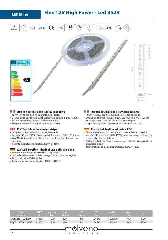 100 Resistenze per LED a 12V LED Resistors for 12V Supply 1//4w