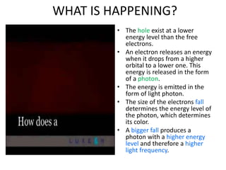 WHAT IS HAPPENING?
• The hole exist at a lower
energy level than the free
electrons.
• An electron releases an energy
when it drops from a higher
orbital to a lower one. This
energy is released in the form
of a photon.
• The energy is emitted in the
form of light photon.
• The size of the electrons fall
determines the energy level of
the photon, which determines
its color.
• A bigger fall produces a
photon with a higher energy
level and therefore a higher
light frequency.
 