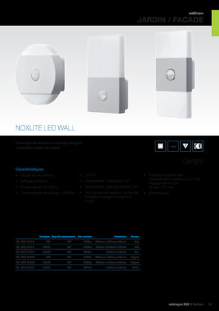 extérieur

JARDIN / FACADE

NOXLITE LED WALL
Éclairage de façade au design élégant.
Installation aisée et rapide.

IP44

Osram
Caractéristiques
•	 Corps en aluminium

•	 CRI 65

•	 Diffuseur PMMA

•	 Orientabilité : haut/bas : 70°

•	 Durée de vie: 30 000 h

•	 Orientabilité : gauche/droite : 30°

•	 Température de couleur : 6000 K

•	 Vis, couvercle capteur, cache de
limitation d’angle du capteur
inclus

	

Puissance	 Angle de rayonnement	 Flux lumineux	

Dimensions	

•	 Capteur: capteur de
mouvement, capteur jour / nuit,
réglage de l’heure
(5 sec - 10 min)
•	 Driver inclus

Couleur	

réf. 062 41016	

6W	

122°	

210Lm	 229mm x 123mm x 82mm	

Gris	

réf. 062 41017	

2x6W	

135°	

460Lm	

123mm x 270mm x 82mm	

Gris	

réf. 062 41018	

2x6W	

168°	

400Lm	

ø172mm x 82mm	

Gris	

réf. 062 41039	

6W	

122°	

210Lm	 229mm x 123mm x 82mm	

Argent	

réf. 062 41040	

2x6W	

135°	

460Lm	

123mm x 270mm x 82mm	

Argent	

réf. 062 41041	

2x6W	

168°	

400Lm	

ø172mm x 82mm	

Blanc	

catalogue LED I Cebeo

111

 