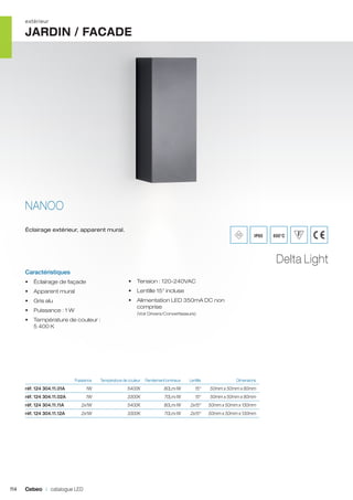 extérieur

JARDIN / FACADE

NANOO
Éclairage extérieur, apparent mural.

IP65

650°C

Delta Light
Caractéristiques
•	 Éclairage de façade

•	 Tension : 120-240VAC

•	 Apparent mural

•	 Lentille 15° incluse

•	 Gris alu

•	 Alimentation LED 350mA DC non
comprise

•	 Puissance : 1 W

(Voir Drivers/Convertisseurs)

•	 Température de couleur :
5 400 K

	

Puissance	

Température de couleur	 Rendement lumineux	

Lentille	

Dimensions	

réf. 124 304.11.01A	

5400K	

80Lm/W	

15°	

50mm x 50mm x 80mm	

1W	

3300K	

70Lm/W	

15°	

50mm x 50mm x 80mm	

réf. 124 304.11.11A	

2x1W	

5400K	

80Lm/W	

2x15°	

50mm x 50mm x 130mm	

réf. 124 304.11.12A	

114

1W	

réf. 124 304.11.02A	

2x1W	

3300K	

70Lm/W	

2x15°	

50mm x 50mm x 130mm	

Cebeo I catalogue LED

 