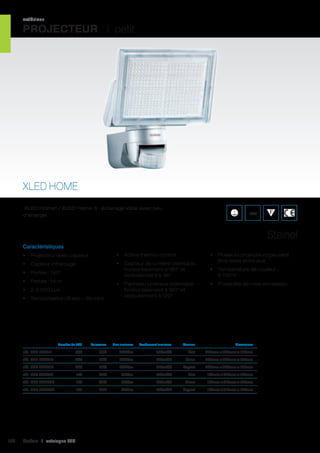 extérieur

PROJECTEUR I petit

XLED HOME
XLED Home1 / XLED Home 3 : éclairage idéal avec peu
d’énergie

IP44

Steinel
Caractéristiques
•	 Projecteur avec capteur

•	 Active thermo control

•	 Capteur infrarouge

•	 Capteur de lumière orientable
horizontalement à 180° et
verticalement à 90°

•	 Portée : 140°
•	 Portée : 14 m
•	 2-2 000 Lux
•	 Temporisation (8 sec – 35 min)

	

•	 Panneau lumineux orientable
horizontalement à 180° et
verticalement à 120°

Puissance	

Flux lumineux	

Rendement lumineux	

réf. 428 582111	

330	

18W	

1426Lm	

réf. 428 582210	

330	

18W	

1426Lm	

réf. 428 582319	

330	

18W	

réf. 428 003661	

192	

12W	

réf. 428 002695	

192	

réf. 428 002688	

124

Nombre de LED	

192	

Cebeo I catalogue LED

•	 Plusieurs projecteurs peuvent
être reliés entre eux
•	 Température de couleur :
6 700 K
•	 Possibilité de mise en réseau

Couleur	

Dimensions	

80Lm/W	

Noir	

206mm x 234mm x 180mm	

80Lm/W	

Blanc	

206mm x 234mm x 180mm	

1426Lm	

80Lm/W	

Argent 	

206mm x 234mm x 180mm	

720Lm	

60Lm/W	

Noir	

175mm x 210mm x 180mm	

12W	

720Lm	

60Lm/W	

Blanc	

175mm x 210mm x 180mm	

12W	

720Lm	

60Lm/W	

Argent 	

175mm x 210mm x 180mm	

 