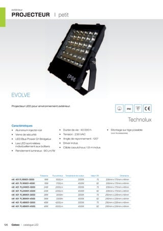 extérieur

PROJECTEUR I petit

EVOLVE
Projecteur LED pour environnement extérieur.

IP66

Technolux
Caractéristiques
•	 Aluminium injecté noir

•	 Durée de vie : 40 000 h

•	 Montage sur tige possible

•	 Verre de sécurité

•	 Tension : 230 VAC

•	 LED Blue Power G1 Bridgelux

•	 Angle de rayonnement : 120°

•	 Les LED sont reliées
individuellement aux boîtiers

•	 Driver inclus

(voir Accessoires)

•	 Câble caoutchouc 1,8 m inclus

•	 Rendement lumineux : 90 Lm/W

	

Flux lumineux	

Température de couleur	

réf. 401 FL16W01-3000	

16W	

1500Lm	

réf. 401 FL16W01-4500	

16W	

1700Lm	

réf. 401 FL24W01-3000	

24W	

2000Lm	

3000K	

75	

206mm x 170mm x 46mm	

réf. 401 FL24W01-4500	

24W	

2250Lm	

4500K	

82	

206mm x 170mm x 46mm	

réf. 401 FL36W01-3000	

36W	

3000lm	

3000K	

75	

290mm x 226mm x 46mm	

réf. 401 FL36W01-4500	

36W	

3300lm	

4500K	

82	

290mm x 226mm x 46mm	

réf. 401 FL48W01-3000	

48W	

4200Lm	

3000K	

75	

290mm x 226mm x 46mm	

réf. 401 FL48W01-4500	

126

Puissance	

48W	

4500Lm	

4500K	

82	

290mm x 226mm x 46mm	

Cebeo I catalogue LED

Valeur CRI	

Dimensions	

3000K	

75	

206mm x 170mm x 46mm	

4500K	

82	

206mm x 170mm x 46mm	

 