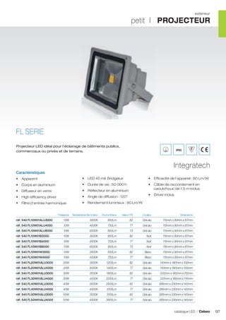 extérieur

petit I PROJECTEUR

FL SERIE
Projecteur LED idéal pour l’éclairage de bâtiments publics,
commerciaux ou privés et de terrains.

IP65

Integratech
Caractéristiques
•	 Apparent

•	 LED 45 mil. Bridgelux

•	 Efficacité de l’appareil : 80 Lm/W

•	 Corps en aluminium

•	 Durée de vie : 50 000 h

•	 Diffuseur en verre

•	 Réflecteur en aluminium

•	 Câble de raccordement en
caoutchouc de 1,5 m inclus

•	 High efficiency driver

•	 Angle de diffusion : 120°

•	 Filtre d’entrée harmonique

•	 Rendement lumineux : 90 Lm/W

	

•	 Driver inclus

Puissance	

Température de couleur	

Flux lumineux	

Valeur CRI	

Couleur	

Dimensions	

réf. 540 FL10W01ALU3000	

10W	

3000K	

650Lm	

82	

Gris alu	

115mm x 90mm x 87mm	

réf. 540 FL10W01ALU4000	

10W	

4000K	

750Lm	

77	

Gris alu	

115mm x 90mm x 87mm	

réf. 540 FL10W01ALU6000	

10W	

6000K	

850Lm	

73	

Gris alu	

115mm x 90mm x 87mm	

réf. 540 FL10W01B3000	

10W	

3000K	

650Lm	

82	

Noir 	

115mm x 90mm x 87mm	

réf. 540 FL10W01B4000	

10W	

4000K	

750Lm	

77	

Noir 	

115mm x 90mm x 87mm	

réf. 540 FL10W01B6000	

10W	

6000K	

850Lm	

73	

Noir 	

115mm x 90mm x 87mm	

réf. 540 FL10W01W3000	

10W	

3000K	

650Lm	

82	

Blanc 	

115mm x 90mm x 87mm	

réf. 540 FL10W01W4000	

10W	

4000K	

750Lm	

77	

Blanc 	

115mm x 90mm x 87mm	

réf. 540 FL20W01ALU3000	

20W	

3000K	

1200Lm	

82	

Gris alu	

140mm x 180mm x 100mm	

réf. 540 FL20W01ALU4000	

20W	

4000K	

1400Lm	

77	

Gris alu	

140mm x 180mm x 100mm	

réf. 540 FL30W01ALU3000	

30W	

3000K	

1800Lm	

82	

Gris alu	

225mm x 185mm x 115mm	

réf. 540 FL30W01ALU4000	

30W	

4000K	

2250Lm	

77	

Gris alu	

225mm x 185mm x 115mm	

réf. 540 FL40W01ALU3000	

40W	

3000K	

2500Lm	

82	

Gris alu	

285mm x 230mm x 140mm	

réf. 540 FL40W01ALU4000	

40W	

4000K	

3100Lm	

77	

Gris alu	

285mm x 230mm x 140mm	

réf. 540 FL50W01ALU3000	

50W	

3000K	

3100Lm	

82	

Gris alu	

285mm x 230mm x 140mm	

réf. 540 FL50W01ALU4000	

50W	

4000K	

3600Lm	

77	

Gris alu	

285mm x 230mm x 140mm	

catalogue LED I Cebeo

127

 