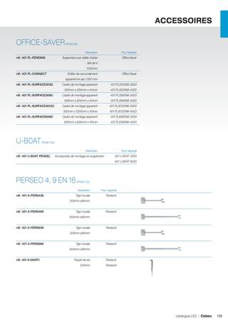 ACCESSOIRES
OFFICE-SAVER

(PAGE 92)

	

Description	

Suspension par câble d’acier	

réf. 401 PL-PENDING	

Pour l’appareil	

Office Saver	

	

Set de 4

	
réf. 401 PL-CONNECT	

1000mm		
Boîtier de raccordement	

	

Office Saver	

apparent en alu 1 000 mm		

réf. 401 PL-SURFACE3030	

Cadre de montage apparent	

	

401 PL3030N6-3000	

300mm x 300mm x 40mm	

	

401 PL3030N6-4000	

Cadre de montage apparent	

réf. 401 PL-SURFACE3060	

401 PL3060N6-3000	

300mm x 600mm x 40mm	

401 PL3060N6-4000	

Cadre de montage apparent 	

401 PL30120N6-3000	

	

300mm x 1200mm x 40mm	

401 PL30120N6-4000	

réf. 401 PL-SURFACE6060	

Cadre de montage apparent	

401 PL6060N6-3000	

600mm x 600mm x 40mm	

401 PL6060N6-4000	

Description	

Pour l’appareil

réf. 401 PL-SURFACE30120	

	

U-B0AT

(PAGE 104)

	

réf. 401 U-B0AT PENDEL

Accessoires de montage en suspension	
	

		

PERSEO 4, 9 EN 16
	

réf. 401 A-PERS436	
	

401 U-B0AT 4500
401 U-B0AT 6000

(PAGE 123)
Description	

Tige murale 	

Pour l’appareil		

Perseo4

300mm ø90mm			

				
réf. 401 A-PERS466	
	

Tige murale 	

Perseo4

		

600mm ø90mm	

				
réf. 401 A-PERS936	
	

Tige murale 	

Perseo9

300mm ø90mm		

				
réf. 401 A-PERS966	
	

Tige murale 	

Perseo9
	

600mm ø90mm	

				
réf. 401 S-MARTI	
	

Piquet de sol 	

Perseo4

200mm	Perseo9	

	

				
	

catalogue LED I Cebeo

139

 