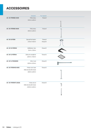 ACCESSOIRES
	

réf. 401 PERS9D-5006	
	

Description	

Petit poteau 	

Pour l’appareil	

	

Perseo9

500mm ø48mm		

				
réf. 401 PERS9D-8006	
	

Petit poteau 	

Perseo9

800mm ø48mm			

				
réf. 401 B-PERS	
	

Dispositif de fixation	

Perseo9

ø110mm 160mm	

Perseo16	

				
réf. 401 W-PERS16	
	

WallWasher Visor 	

Perseo16

13mm x 120mm			

				
réf. 401 G-PERS16	
	

Grille anti-vandalisme	

Perseo16

228mm x 163mm		

				
réf. 401 A-FRANMI06	
	

Etrier mural 	

Perseo16

620mm ø110mm		

				
réf. 401 PERS16D-8006	
	
	

Poteau avec base	

Perseo16

Boîte de sécurité incluse
800mm ø48mm		

				
réf. 401 PERS16F-20006	
	
	

Poteau de sol	

Perseo16

Boîte de sécurité incluse
2000mm ø48mm		

				

140

Cebeo I catalogue LED

 