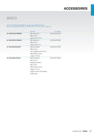 ACCESSOIRES
SITECO
ACCESSOIRES MUSHROOM
		

Description 	

réf. 508 5NY231735KM08	

Mât conique rond	

		

(PAGE 130)

Pour l’appareil	

Taille ø 76 mm

508-5XA52317NA28

		

Hauteur du mât : 3,5 m		

réf. 508 5NY231750KM08	

Mât conique rond	

		

Taille ø 76 mm

		

Hauteur du mât : 5 m		

réf. 508 5NA34100XC00	

Pièce de réduction	

		

Taille ø 60 mm	

		

Pour montage sur mât ø 76 mm

		

Taille de base ø 133 mm

508-5XA52317NS28

508-5XA52317WA28

		

Longueur : 100 mm		

réf. 508 5NA34110XC00	

Pièce de réduction	

		

Taille ø 60 mm

		

Montage par insertion

		

Mât ø 76 mm

		

Taille de base ø 134 mm

		

Longueur : 100 mm

		

Forage ø 10 dans mât nécessaire

		

Vis M8 incluse

508-5XA52317WS28

	

catalogue LED I Cebeo

147

 