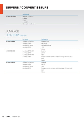 DRIVERS / CONVERTISSEURS
	

Caractéristiques			

réf. 540 T3/TM REC	

Récepteur T3/T3M Rf

	

3 canaux

	

3x5A

	

5-24 V DC

	

211mm x 40mm x 30mm			

LUMIANCE
LED-STRIPS

(PAGE 82-83)

	

Pour l’appareil	

Caractéristiques		

réf. 059 3036908	

Lumistrip LED PRO IP20	

Contrôleur RGB

	

Lumistrip LED IP20	

Max. 190VA

	

Lumistrip LED PRO IP67	

Avec télécommande

	

Lumistrip LED IP67	

IP20

		

Classe2		

réf. 059 3036293	

Lumistrip LED PRO IP20	

Lumidriver

	

Lumistrip LED IP20	

24V DC

	

Lumistrip LED PRO IP67	

60W

	

Lumistrip LED IP67	

Protégé de manière thermique contre la surcharge et le court-circuit

		

IP20

		

Classe2		

réf. 059 3036294	

Lumistrip LED PRO IP20	

Lumidriver

	

Lumistrip LED IP20	

24V DC

	

Lumistrip LED PRO IP67	

100W

	

Lumistrip LED IP67	

Protégé de manière thermique contre la surcharge et le court-circuit

		

156

IP20

		

Classe2		

Cebeo I catalogue LED

 