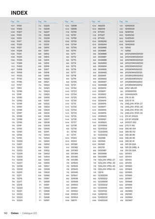 INDEX
Pag.	 Réf.		

	 157
	 158
	 158
	 158
	 158
	 158
	 158
	 158
	 158
	 158
	 158
	 158
	 141
	 141
	 157
	 157
	 141
	 141
	 141
	 141
	 157
	 74
	 74
	 74
	 74
	 74
	 74
	 74
	 74
	 75
	 75
	 75
	 75
	 76
	 76
	 76
	 76
	 74
	 74
	 74
	 74
	 74
	 74
	 74
	 74
	 75
	 75
	 75
	 75
	 76
	 76
	 76
	 74
	 74
	 74
	 74
	 74

	 11150
	 11305
	 11307
	 11310

11315
	 11317
	 11320
	 11321
	 11326
	 11331
	 11335
	 11339
	 11369
	 11450
	 11458
	 11459
11533
	 11750
	 11795
	 11797
	 11810
	 12180
	 12181
	 12182
	 12183
	 12184
	 12185
	 12186
12187
	 12188
	 12189
	 12190
	 12191
	 12192
	 12193
	 12194
	 12195
	 12200
	 12201
	 12202
12203
	 12204
	 12205
	 12206
	 12207
	 12208
	 12209
	 12210
	 12211
	 12216
	 12217
	 12218
12220
	 12221
	 12222
12223
		12224

Pag.	 Réf.		

	
	
	
	
	
	
	
	
	
	
	
	
	
	
	
	
	
	
	
	
	
	
	
	
	
	
	
	
	
	
	
	
	
	
	
	
	
	
	
	
	
	
	
	
	
	
	
	
	
	
	
	
	
	
	
	
	

74 	 12225
74 	 12226
74 	 12227
75 	 12228
75
75 	
75 	
68 	
68 	
68 	
68 	
68 	
68 	
68 	
68 	
69 	
69
69 	
69 	
70 	
70 	
70 	
70 	
68 	
68 	
68 	
68 	
68 	
68
68	
68 	
69 	
69 	
69 	
69 	
70 	
70 	
70 	
68 	
68 	
68
68 	
68 	
68 	
68 	
68 	
69 	
69	
69 	
69 	
71 	
71 	
71
71 	
71 	
71
71

		

162

Cebeo I Catalogue LED

12229
12230
12231
12610
12611
12612
12613
12614
12615
12616
12617
12618
12619
12620
12621
12622
12623
12624
12625
12630
12631
12632
12633
12634
12635
12636
12637
12638
12639
12640
12641
12643
12644
12645
12650
12651
12652
12653
12654
12655
12656
12657
12658
12659
12660
12661
12690
12691
12693
12694
12695
12696
12697

Pag.	 Réf.		

Pag.	 Réf.		

	 124 12698
124 12699
116 12700
116 12701
116 12702
156 12703
156 12704
82 12705
82 12710
82 12711
82 12712
82 12713
82 12714
83 12715
83 12716
83 12717
83 12718
83 12719
83 12720
156 12721
144 12722
144 12723
144 12724
144 12725
144 12730
144 12731
144 12732
144 12733
144 12734
144 12735
144 12736
144 12737
62 12738
62 12739
61 12740
61 12741
124 41043
124 41044
124 301381
54 301382
86 301383
86 301384
86 301385
78 301386
78 301643
78 301644
78 301645
76 301646
60 301647
60 301648
40 301649
40 301650
40 301651
40 301652
158 301653
159 301654
159 582111

	 124 582210
124 582319
116 671310
116 671327
116 671419
154 3036293
154 3036294
82 3036880
82 3036881
82 3036886
82 3036887
82 3036888
82 3036893
83 3036894
83 3036895
83 3036900
83 3036901
83 3036902
83 3036907
154 3036908
144 3036910
144 3036911
144 3036912
144 3036913
144 3036914
144 3036916
144 3036917
144 3036918
144 3036919
144 3036920
144 3036921
144 3036923
62 12310009
62 12310032
61 12320009
61 12320032
124 002688
124 002695
124 003661
54 003791
86 0050987
86 0050988
86 0050989
78 120L24V-IP65-27
78 120L24V-IP65-30
78 120L24V-IP65-45
78 120L24V-IP65-55
76 12219
60 12300009
60 12300032
40 12330009
40 12330032
40 12330109
40 12330132
158 12400130
159 12400230
159 12400330

	

	

Pag.	 Réf.		
161
161
159
160
160
160
159
70
71
96
96
96
96
96
96
96
97
97
97
97
138
30
30
146
146
79
79
79
79
113
113
44
146
158
158
159
159
158
58
58
58
120
120
120
120
120
120
120
120
120
120
120
120
49
49
49
49

12400430
12400530
12401130
12401230
12401530
12402530
12402630
12642
12692
2012120W5000120
2012150W5000120
2012180W5000120
2012210W5000120
201230W5000120
201260W5000120
201290W5000120
2012B120W500012
2012B30W500012
2012B60W500012
2012B90W500012
2012-MUUR
2018050105
2044050405
216.12.00
229.01.14
240L24V-IP20-27
240L24V-IP20-30
240L24V-IP20-45
240L24V-IP20-55
251.67.4102A
251.67.4102W
251037.002
270.11.165
300.90.104
300.90.112
300.90.89
300.90.90
300.90.91
301.00.04A
301.00.04BL A
301.00.05A
301413
301414
301415
301416
301663
301664
301665
301666
301667
301668
301669
301670
302960
302961
302964
302967

 
