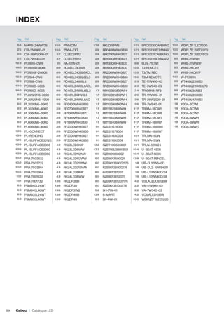 INDEX
Pag.	 Réf.		
	64
25
25
25
123
140
140
123
123
140
140
92
92
92
92
92
92
92
92
139
139
139
139
139
139
102
102
102
102
101
101
63
63
63
63

Pag.	 Réf.		

	155
MARS-24WW7S
155
OR-11W900-01
57
OR-26W2000-01
57
OR-7W540-01
51
PERS16-CW6
89
PERS16D-8006
89
PERS16F-20006
89
PERS4-CW6
89
PERS9-CW6
89
PERS9D-5006
89
PERS9D-8006
89
PL30120N6-3000
89
PL30120N6-4000
28
PL3030N6-3000
28
PL3030N6-4000
28
PL3060N6-3000
28
PL3060N6-4000
28
PL6060N6-3000
28
PL6060N6-4000
28
PL-CONNECT
28
PL-PENDING
28
PL-SURFACE30120
43
PL-SURFACE3030
43
PL-SURFACE3060
43
PL-SURFACE6060
43
PRA 7503632
43
PRA 7503732
43
PRA 7503864
43
PRA 7503964
43
PRA 7801632
138
PRA 7801732
138
PSM840L24WT
138
PSM840L40WT
138
PSM930L24WT
138
PSM930L40WT

Pag.	 Réf.		

	138
PWMDIM
28
PWM-EXT
28
QLLED0P112
28
QLLEDPR112
28
RA-12W-01
28
RC460L3436L6
RC460L3436L6ACL 28
RC460L3436L6EL3 28
28
RC460L34W6L6
RC460L34W6L6ACL 28
17
RC460L34W6L6EL3
17
RC461L344W6L6
17
RC461L34W6L6AC
17
RF0400WH40830
17
RF0700WH40827
17
RF1000WH40827
17
RF1000WH40830
17
RF1300WH40830
91
RF2000WH40827
91
RF2000WH40830
91
RF3000WH40827
91
RF3000WH40830
132
RKL3LED6KW
133
RKL3LED6WW
90
RKL4LED112NW
90
RKL4LED112WW
90
RKL4LED212NW
90
RKL4LED212WW
90
RKL4LED8KW
90
RKL4LED8WW
90
RKLDR3BB
90
RKLDR3S
52
RKLDR3WB
139
RKLDR4BB
53
RKLDR4S
	

	

164

	

Cebeo I Catalogue LED

Pag.	 Réf.		

Pag.	 Réf.		

	121 SPK20230CARB0NG 	100 WDPLZP 1LED1500
RKLDR4WB
121 SPK20230SCHWARZ 100 WDPLZP 2LED1200
RR0400WH40830
121 SPK20231CARB0NG 100 WDPLZP 2LED1500
RR0700WH40827
65 WHS-25WW1
121 SPK20231SCHWARZ
RR1000WH40827
65 WHS-25WW1F
88 SUN-71CW1
RR1000WH40830
65 WHS-26CW1
155 T3 REMOTE
RR1300WH40830
65 WHS-26CW1F
155 T3/TM REC
RR2000WH40827
140 W-PERS16
155 T3M REMOTE
RR2000WH40830
99 WT460L23WB3
23 TE-11W900-03
RR3000WH40827
99 WT460L23WB3L70
23 TE-7W540-03
RR3000WH40830
99 WT460L35NB3
34 TR106118-RF2
RS110B25830WH
99 WT460L35WB3
26 TR-11W900-01
RS110B25840WH
99 WT460L42WB3
26 TR-26W2000-01
RS110B40830WH
118 Y0DA-9CW1
26 TR-7W540-01
RS110B40840WH
118 Y0DA-9CW6
117 TRIXM-18CW1
RS111B25830WH
118 Y0DA-9CW7
117 TRIXM-18CW6
RS111B25840WH
118 Y0DA-9WW1
117 TRIXM-18CW7
RS111B40830WH
118 Y0DA-9WW6
117 TRIXM-18WW1
RS111B40840WH
118 Y0DA-9WW7
117 TRIXM-18WW6
RZB311578004
117 TRIXM-18WW7
RZB311579004
151 TRLMA-50W
RZB311630004
151 TRLMA-55W
RZB311635004
151 TRLN-50W24
RZB740063CB01
104 U-B0AT 4500
RZB780L3B0CB01
104 U-B0AT 6000
RZB901360002
139 U-B0AT PENDEL
RZB9013600021
18 UB-DL10W540D
RZB901360002176
18 UB-DL2-10W540D
RZB90136000276
19 UB-L10W540D/24
RZB901361002
19 UB-L10W540D/38
RZB9013610021
42 V0ILALEDCS10BW
RZB901361002176
22 VA-11W900-03
RZB90136100276
22 VA-7W540-03
SH-7W-01
42 VOILALED10BW
S-MARTI
100 WDPLZP 1LED1200
SP-4W-01

 