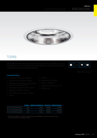 intérieur

spot /downlight I ENCASTRE

TOPAS
Downlight encastré, techniquement avancé grâce à son système unique de
montage sans outil : les ressorts de fixation attirent le spot vers le plafond et
réduisent le temps de montage de 50 %.

IP20

Technolux
Caractéristiques
•	 Aluminium coulé sous pression

•	 UGR 19

•	 Anneau de recouvrement blanc

•	 Durée de vie : 50 000 h

•	 Réflecteur en aluminium haute qualité
avec technologie PRI Plus*

•	 Tension : 230 VAC

•	 Diamètre d’encastrement : 165 mm

•	 Driver inclus

•	 Angle de rayonnement : 65°

•	 Diamètre extérieur : 182 mm
•	 Température de couleur : 3 000 K
•	 CRI 80

	

Puissance	 Profondeur d’encastrement	

Flux lumineux	 Rendement lumineux	

réf. 401 LTS-TPS18220301	

22W	

139mm	2000Lm	

91Lm/W	

réf. 401 LTS-TPS18230301	

34W	

139mm	3000Lm	

88Lm/W	

réf. 401 LTSTPSF18220301	 22W	

100mm	2000Lm	

91Lm/W	

* 	 Technologie PRI Plus : (Power Rendering Improved) Réflecteur haute performance pour 	
	 une couleur vraie et un faisceau précis.

catalogue LED I Cebeo

33

 