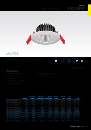 intérieur

spot /downlight I ENCASTRE

MACROS
Downlight LED en remplacement du downlight PL.

IP44

IK02

650°C

Technolux
Caractéristiques
•	 Boîtier en aluminium

•	 Angle de rayonnement : 45°

•	 Blanc mat

•	 Driver inclus

•	 CRI 80
•	 Durée de vie : 40 000 h
•	 Tension : 230 VAC

	

	

Température	

	

Puissance	

de couleur	

15W	

3000K	

60mm	

réf. 401 DL-15W930-01	

Diamètre	

Diamètre	

Courant	

Flux	

d’encastrement	 d’encastrement	

Profondeur	

extérieur	

LED	

luminieux	

Verre	

115mm	

130mm	

320mA	

930Lm	

Sans verre	

réf. 401 DL-C15W995-01	

15W	

4100K	

60mm	

115mm	

130mm	

320mA	

930Lm	

Sans verre	

réf. 401 DL-24W1512-01	

24W	

3000K	

85mm	

150mm	

175mm	

1300mA	

1512Lm	

Sans verre	

réf. 401 DL-C24W1660-01	

24W	

4100K	

85mm	

150mm	

175mm	

1300mA	

1512Lm	

Sans verre	

réf. 401 DL-M24W1608-01	

24W	

3000K	

60mm	

195mm	

220mm	

850mA	

1608Lm	

Verre mat	

réf. 401 DL-CM24W1768-01	

24W	

4100K	

60mm	

195mm	

220mm	

850mA	

1768Lm	

Verre mat	

réf. 401 DL-32W2240-01	

32W	

3000K	

90mm	

168mm	

190mm	

1500mA	

2240Lm	

Sans verre	

réf. 401 DL-C32W2460-01	

32W	

4100K	

90mm	

168mm	

190mm	

1500mA	

2240Lm	

Sans verre	

réf. 401 DL-40W2520-01	

40W	

3000K	

110mm	

195mm	

220mm	

960mA	

2520Lm	

Sans verre	

réf. 401 DL-C40W2770-01	

40W	

4100K	

110mm	

195mm	

220mm	

960mA	

2520Lm	

Sans verre	

catalogue LED I Cebeo

35

 