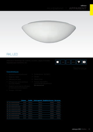 intérieur

mur/plafond I APPARENT

RKL LED
Idéal pour l’éclairage de cuisines, couloirs, cages d’escalier,
espaces plus restreints, etc.

IP44

IK10

850°C

Technolux
Caractéristiques
•	 Apparent mural/plafonnier

•	 Durée de vie : 50 000 h

•	 Base en métal

•	 CRI 80

•	 Diffuseur en plexi

•	 Driver inclus

•	 Diffuseur en verre acrylique
bombé (PMMA)

•	 Anneau décoratif à
commander séparément

•	 Fixation renforcée du diffuseur
à l’aide de pinces à ressort

(Voir Accessoires)

•	 Tension : 230 VAC

	

Puissance	

Diamètre	

Hauteur apparente	 Température de couleur	 Flux lumineux	

réf. 401 RKL3LED6WW	 6x1W	375mm	

125mm	

3000K	 510Lm	

réf. 401 RKL3LED6KW	

6x1W	375mm	

125mm	

6500K	 570Lm	

réf. 401 RKL4LED112NW	

1x12W	480mm	

150mm	

4000K	 1250Lm	

réf. 401 RKL4LED112WW	

1x12W	480mm	

150mm	

3000K	 1190Lm	

réf. 401 RKL4LED212NW	

2x12W	480mm	

150mm	

4000K	 2500Lm	

réf. 401 RKL4LED212WW	

2x12W	480mm	

150mm	

3000K	 2380Lm	

réf. 401 RKL4LED8KW	

8x1W	480mm	

150mm	

6500K	 760Lm	

réf. 401 RKL4LED8WW	

8x1W	480mm	

150mm	

3000K	 680Lm	

catalogue LED I Cebeo

43

 
