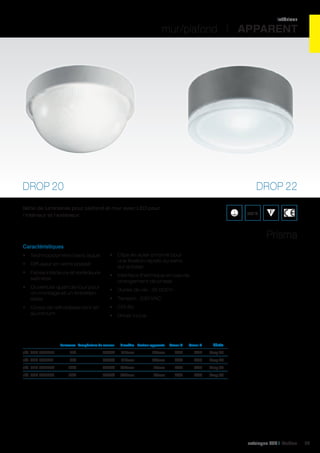 intérieur

mur/plafond I APPARENT

DROP 20

DROP 22

Série de luminaires pour plafond et mur avec LED pour
l’intérieur et l’extérieur.

750°C

Prisma
Caractéristiques
•	 Technopolymère blanc laqué
•	 Diffuseur en verre pressé
•	 Faces intérieure et extérieure
satinées
•	 Ouverture quart de tour pour
un montage et un entretien
aisés
•	 Corps de refroidissement en
aluminium

	

réf. 545 302960	

•	 Clips en acier chromé pour
une fixation rapide du verre
sur la base
•	 Interface thermique en cas de
changement de phase
•	 Durée de vie : 35 000 h
•	 Tension : 230 VAC
•	 CRI 85
•	 Driver inclus

Puissance	 Température de couleur	

8W	

4000K	

réf. 545 302961	

8W	

réf. 545 302964	

10W	

réf. 545 302967	

10W	

Diamètre	 Hauteur apparente	

Valeur IK	

Valeur IP	Photo	

215mm	

105mm	

IK08	

IP43	

Drop 20	

3000K	

215mm	

105mm	

IK08	

IP43	

Drop 20	

4000K	

228mm	

95mm	

IK06	

IP55	

Drop 22	

3000K	

228mm	

95mm	

IK06	

IP55	

Drop 22	

catalogue LED I Cebeo

49

 