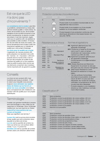 SYMBOLES UTILISES

Est-ce que la LED
n’a donc pas
d’inconvénients ?
La consistance de la couleur peut être
un problème, certainement au niveau des
LED de moindre qualité (= moins chers). Au
niveau de la lumière du jour, de la lumière
halogène et de la lumière provenant d’une
lampe incandescente, le spectre complet
est présent. Il est très important, également pour le système LED, de satisfaire le
plus possible à cette condition. À l’exception de cet indice de rendu de couleur, une
bonne température de la couleur revêt une
importance capitale pour un résultat de
qualité pour votre projet d’éclairage.
Le choix pour la qualité est crucial.
L’application de mauvais produits LED
porte préjudice à la réputation de la LED.
De « bonnes » et « mauvaises » LED sont
produits dans le monde entier. Il est un
fait que des produites de qualité et des
marques de qualité ont un prix supérieur.
Cela se justifie toutefois étant donné que
ces fabricants consentent des investissements importants afin de garantir la qualité.

Protection contre les chocs électriques
Classe	

Symbole	Protection

0	

Pas	

Isolation fonctionnelle

1		
		

Produit doté d’une isolation fonctionnelle et d’un
dispositif de mise à la terre

2		
		

Produit doté d’une isolation ou d’une double
isolation ou d’une isolation renforcée

3		
		
		

Produit équipé d’une protection contre les chocs 	
électriques alimenté en très basse tension de
sécurité (TBTS)

Résistance aux chocs

Normes et agréations

Code IK Energie de choc 	Description

VDE: 	Agrément allemand pour les
	
appareils d’éclairage
XXX°C : Conforme à l’essai au fil incandes	
cent à xxx°C, avec un temps 		
	
d’extinction de 5 secondes, confor-	
	
mément aux NFC 20-455.
ENEC: Agrément européen général pour
	
les appareils d’éclairage
	
Conformément à la réglementation 	
	européenne
WEEE: (Waste Electrical and Electronic 	
	
Equipment) Ce produit ne doit pas 	
	
être jeté avec les ordures ménagères
BIR: 	(Ball Impact Resistance mark)
	
Symbole de résistance à l’impact de 	
	ballon.
	D Sur les surfaces horizontales
	
soumises à la poussière, la tempé-	
	
rature de 90°C ne peut pas être
	
dépassée; Sur toutes les surfaces
	
verticales, la température de 150°C 	
	
ne peut pas être dépassée.	
	
Produits adaptés à une installation 	
	
directe sur des matériaux normale-	
	
ment inflammables.

IK00	IK01	0,15J
IK02	0,20J	
Standard
IK03	0,35J
IK04	 0,50J	 Standard Plus
IK05	0,70J
IK06	1J
IK07	2J	
Renforcé
IK08	5J	
Protégé contre le
		
vandalisme
IK09	10J
IK10	20J	
Résistant au
		
vandalisme
	

Conseils
Le choix du bon produit LED n’est
toutefois pas toujours évident. C’est
la raison pour laquelle vous pouvez
toujours vous adresser aux spécialistes de Cebeo qui se feront un
plaisir de vous conseiller et d’utiliser
leurs connaissances afin d’élaborer une
solution LED de qualité pour vos projets
spécifiques.

Terminologie
Il existe une grande incertitude à propos
de la terminologie ou des unités qui se
rapportent à l’éclairage. Dans l’éclairage
traditionnel, tout est exprimé en Watts,
aujourd’hui nous parlons de Lux,
Lumen et Candela.
Mais que signifient ces termes ?
Lumen (lm) est la somme de la lumière
émise quelle que soit la direction dans
laquelle la lumière est émise.
Lux (lx) est la quantité de lumière (lumen) qui arrive sur une surface déterminée. 1 Lux = 1 Lumen/m2
Candela (cd) est la quantité de lumière
(lumen) dans une direction déterminée

Classification IP
Valeur IP 1er chiffre 	
	

IP0X		
IP1X		
IP2X		
IP3X		
IP4X		
IP5X		
IP6X		

Sans protection
Protection contre la pénétration
Protection contre la pénétration
Protection contre la pénétration
Protection contre la pénétration
Protection contre la poussière
Etanche à la poussière

de
de
de
de

corps
corps
corps
corps

solides
solides
solides
solides

>50 mm
>12 mm
>2,5 mm
>1 mm

Valeur IP 2ème chiffre

IPX0		
IPX1		
IPX2 		
IPX3		
IPX4		
IPX5		
IPX6		
IPX7		
IPX8 		

Sans protection
Protection contre
Protection contre
Protection contre
Protection contre
Protection contre
Protection contre
Protection contre
Protection contre

les gouttes d’eau
les gouttes d’eau selon un angle de 15°
les pulvérisations d’eau
les projections d’eau
les jets d’eau
les vagues et fortes marées
l’immersion (durée déterminée)
l’immersion (durée indéterminée)

Catalogue LED I Cebeo

5

 