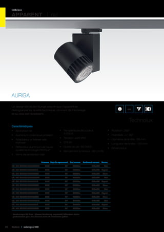 intérieur

APPARENT I rail

AURIGA
Le design étroit de l’Auriga assure que l’appareil se
distingue par sa qualité technique, donnant de l’éclairage
là où cela est nécessaire.

IP20

Technolux
Caractéristiques
•	 Spot pour rail
•	 Aluminium coulé sous pression
•	 Adaptateur universel rails
triphasé
•	 Réflecteur aluminium de haute
qualité technologie PRI Plus*

•	 Température de couleur :
3 000 K
•	 Tension : 230 VAC

•	 Rotation : 355°
•	 Inclinable : +/- 90°
•	 Diamètre de la tête : 88 mm

•	 CRI 90

•	 Longueur de la tête : 120 mm

•	 Durée de vie : 50 000 h

•	 Driver inclus

•	 Rendement lumineux : 96 Lm/W

•	 Verre de protection clair
	

Puissance	 Angle de rayonnement	 Flux lumineux	

Rendement lumineux	 Couleur	

réf. 401 AURL21230302SCH	 26W	

35°	2500Lm	

96Lm/W	Noir	

réf. 401 AURL21230302SIL	

26W	

35°	

96Lm/W	Argent	

réf. 401 AURL21230302WEI	

26W	

35°	 2500Lm	

96Lm/W	Blanc	

réf. 401 AURL21230402SCH	

26W	

45°	2500Lm	

96Lm/W	Noir	

réf. 401 AURL21230402SIL	

26W	

45°	

96Lm/W	Argent	

réf. 401 AURL21230402WEI	

26W	

45°	 2500Lm	

96Lm/W	Blanc	

réf. 401 AURL21330302SCH	

39W	

35°	3500Lm	

90Lm/W	Noir	

réf. 401 AURL21330302SIL	

39W	

35°	

90Lm/W	Argent	

réf. 401 AURL21330302WEI	

39W	

35°	 3500Lm	

90Lm/W	Blanc	

réf. 401 AURL21330402SCH	

39W	

45°	3500Lm	

90Lm/W	Noir	

réf. 401 AURL21330402SIL	

39W	

45°	

90Lm/W	Argent	

réf. 401 AURL21330402WEI	

39W	

45°	 3500Lm	

2500Lm	

2500Lm	

3500Lm	

3500Lm	

* Technologie PRI Plus : (Power Rendering Improved) Réflecteur haute
performance pour une couleur vraie et un faisceau précis.

66

Cebeo I catalogue LED

90Lm/W	Blanc	

 