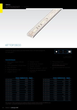 intérieur

APPARENT I strip

KIT TOP DECO
LiniLED Top est un strip LED très flexible avec une technologie de
co-extrusion*.

IP40

IK08

LiniLED
Caractéristiques
•	 SMD Osram Power TOPLED
long life

•	 Hauteur : 6 mm

•	 PVC protégé UV/IR

•	 Durée de vie : 50 000 h

•	 Alimentation non comprise

•	 7 LED par section / 35 par mètre

•	 Tension : 24 V DC

•	 Max. 127 Lm/m

•	 Rayon de courbure : > 30 mm

•	 Angle de diffusion : 120°

•	 Longueur de raccordement
max. 20 m

•	 Largeur : 12 mm

(voir Drivers/Convertiseurs)

•	 Set de raccordement inclus en
kit

	Puissance	
Température de couleur	Longueur	

	Puissance	
Température de couleur	Longueur	

réf. 496 12610	 3,5W/m	

3000K	2m	

réf. 496 12634	

3,5W/m	

Vert	5m	

réf. 496 12611	

3,5W/m	

4000K	2m	

réf. 496 12635	

4,5W/m	

Rouge	5m	

réf. 496 12612	

3,5W/m	

6500K	2m	

réf. 496 12636	

3,5W/m	

Bleu	5m	

réf. 496 12613	

4,5W/m	

Ambre	2m	

réf. 496 12637	

6W/m	

RGB	5m	

réf. 496 12614	

3,5W/m	

Vert	2m	

réf. 496 12650	

3,5W/m	

3000K	10m	

réf. 496 12615	 4,5W/m	

Rouge	2m	

réf. 496 12651	

3,5W/m	

4000K	10m	

réf. 496 12616	

3,5W/m	

Bleu	2m	

réf. 496 12652	

3,5W/m	

6500K	10m	

réf. 496 12617	

6W/m	

RGB	2m	

réf. 496 12653	

4,5W/m	

Ambre	10m	

réf. 496 12630	

3,5W/m	

3000K	5m	

réf. 496 12654	

3,5W/m	

Vert	10m	

réf. 496 12631	

3,5W/m	

4000K	5m	

réf. 496 12655	

4,5W/m	

Rouge	10m	

réf. 496 12632	

3,5W/m	

6500K	5m	

réf. 496 12656	

3,5W/m	

Bleu	10m	

réf. 496 12633	

4,5W/m	

Ambre	5m	

réf. 496 12657	

6W/m	

RGB	10m	

*Co-extrusion : évite la production de lumière à l’arrière de la bande, toute la lumière est réfléchie vers
l’avant. Ainsi, il n’y a pas de reflet gênant dans des endroits où vous n’en voulez pas.

68

Cebeo I catalogue LED

 