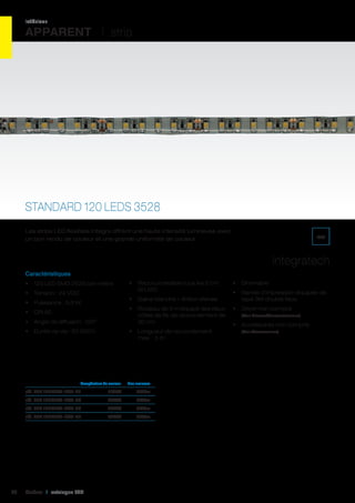 intérieur

APPARENT I strip

STANDARD 120 LEDS 3528
Les strips LED flexibles Integra offrent une haute intensité lumineuse avec
un bon rendu de couleur et une grande uniformité de couleur.

IP65

Integratech
Caractéristiques
•	 120 LED SMD 3528 par mètre
•	 Tension : 24 VDC

•	 Gaine blanche = finition élevée

•	 Puissance : 9,6 W

•	 Rouleau de 5 m équipé des deux
côtés de fils de raccordement de
30 cm

•	 CRI 80
•	 Angle de diffusion : 120°
•	 Durée de vie : 50 000 h

	

•	 Raccourcissable tous les 5 cm
(6 LED)

•	 Longueur de raccordement
max. : 5 m

Température de couleur	

Flux lumineux	

réf. 540 120L24V-IP65-27	
réf. 540 120L24V-IP65-30	

3000K	384Lm	

réf. 540 120L24V-IP65-45	

4500K	432Lm	

réf. 540 120L24V-IP65-55	

78

2700K	384Lm	

5500K	432Lm	

Cebeo I catalogue LED

•	 Dimmable
•	 Bande d’impression équipée de
tape 3M double face
•	 Driver non compris
(Voir Drivers/Convertisseurs)

•	 Accessoires non compris
(Voir Accessoires)

 