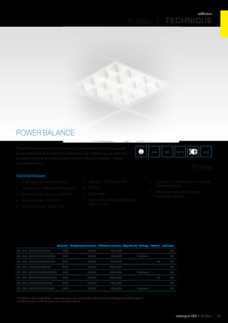 intérieur

bureau I TECHNIQUE

POWER BALANCE
PowerBalance est un luminaire LED spécialement développé
pour satisfaire à toutes les exigences de l’éclairage du bureau
et qui consomme moins d’énergie et offre le meilleur ‘return
on investment’.

IP40

IK07

850°C

ENEC

Philips

Caractéristiques
•	 Acier galvanisé laqué blanc

•	 Tension : 220-240 VAC

•	 Optique en matière synthétique

•	 CRI 80

•	 Dimensions : 60 mm x 60 mm

•	 Dimmable

•	 Durée de vie : 50.000 h

•	 Bloc d’alimentation PSD avec
DALI inclus

•	 Flux lumineux : 3 400 Lm

	

•	 W (Plug-in connector 3 or 4-pole
Wieland/Adels)
•	 Plafonds avec profil visible :
pose sans étriers

Puissance	 Température de couleur	 Rendement lumineux	 Régulation de l’éclairage	 Secours	 Connexion	

réf. 002-RC460L3436L6	

36W	

3000K	

95Lm/W	

-	-	W3	

réf. 002-RC460L3436L6ACL	

36W	

3000K	

95Lm/W	

ActiLume	-	W3	

réf. 002-RC460L3436L6EL3	

36W	

3000K	

réf. 002-RC460L34W6L6	

34W	

4000K	

100Lm/W	

-	-	W3	

réf. 002-RC460L34W6L6ACL	

34W	

4000K	

100Lm/W	

ActiLume	-	W3	

réf. 002-RC460L34W6L6EL3	

34W	

4000K	

100Lm/W	

réf. 002-RC461L344W6L6	

30W	

4000K	

110Lm/W	

-	-	W3	

réf. 002-RC461L34W6L6AC	

30W	

4000K	

110Lm/W	

ActiLume	-	W3	

95Lm/W	

-	3h	 W4	

-	3h	 W4	

*ActiLume est un système ‘plug and play’ qui permet des économies d’énergie en détectant la
lumière du jour et de dimmer automatiquement.

catalogue LED I Cebeo

89

 