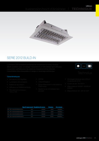 intérieur

suspension/point d’éclairage I TECHNIQUE

SERIE 2012 BUILD-IN
Luminaire LED encastré combinant le rendement lumineux le plus
élevé possible avec un design industriel et un refroidissement efficace.
La solution parfaite pour les stations d’essence et les toitures
industrielles dans lesquelles on exige un éclairage esthétique.

IP66

Technolux

Caractéristiques
•	 Armature LED HighBay

•	 CRI 82

•	 Luminaire LED encastré

•	 Chips Bridgelux

•	 Boîtier en aluminium

•	 Driver Meanwell monté externe
IP68 inclus

•	 Diffuseur en PMMA renforcé
•	 Rendement lumineux :
100 Lm/W

	

•	 Montage individuel des LED en
modules de 30 W

•	 Système de refroidissement
poussé

Angle de rayonnement	 Température de couleur	

Puissance	

•	 Durée de vie : 50 000 h
•	 Disponible en 3000K, 4000K et
6000K
•	 Disponible en 45°, 90° et 120°

Flux lumineux	

réf. 401 2012B30W500012	

120°	

5000K	 30W	3300Lm	

réf. 401 2012B60W500012	

120°	

5000K	 60W	6600Lm	

réf. 401 2012B90W500012	

120°	

5000K	 90W	9900Lm	

réf. 401 2012B120W500012	

120°	

5000K	 120W	13200Lm	

catalogue LED I Cebeo

97

 