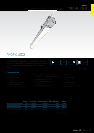 intérieur

suspension/point d’éclairage I TECHNIQUE

PACIFIC LED3
Le Pacific LED3 est idéal pour une utilisation dans les
parkings, les applications extérieures, sous les auvents
et dans les cellules de congélation et de stockage à
froid.

IP66

IK08

850°C

ENEC

Philips

Caractéristiques
•	 Un remplacement à 100 % de la
solution TL-D à 2x58W (6400Lm)

•	 Luminaire étanche
•	 Gris (RAL 7035)

•	 Durée de vie : 50 000 h

•	 Polycarbonate

	

Puissance	

•	 Installation facile
•	 Prises mâle et femelle
incorporées

•	 Tension : 220-240 VAC

•	 Economies jusqu’à 50 %

Flux lumineux	

Rendement lumineux	

•	 Driver incorporé
•	 Dimmable DALI

•	 Température de couleur :
4 000 K

•	 Attaches de plafond :
acier inoxydable

•	 CRI 80

Angle de rayonnement	

Longueur	

réf. 002 WT460L23WB3L70	

23W	 2300Lm	

100Lm/W	

2x57°	700mm	

réf. 002 WT460L23WB3	

24W	

2300Lm	

96Lm/W	

2x57°	1300mm	

réf. 002 WT460L42WB3	

39W	

4200Lm	

108Lm/W	

2x57°	1300mm	

réf. 002 WT460L35WB3	

28W	

3500Lm	

125Lm/W	

2x57°	1600mm	

réf. 002 WT460L35NB3	

28W	

3500Lm	

125Lm/W	

2x53°	1600mm	

catalogue LED I Cebeo

99

 