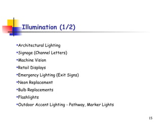 Illumination (1/2) Architectural Lighting  Signage (Channel Letters)  Machine Vision  Retail Displays  Emergency Lighting (Exit Signs)  Neon Replacement  Bulb Replacements  Flashlights  Outdoor Accent Lighting - Pathway, Marker Lights  