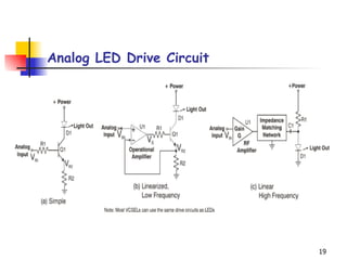 Analog LED Drive Circuit 