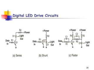 Digital LED Drive Circuits 