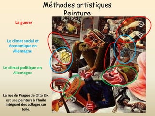 La rue de Prague de Otto Dix
est une peinture à l’huile
intégrant des collages sur
toile.
La guerre
Le climat social et
économique en
Allemagne
Le climat politique en
Allemagne
Méthodes artistiques
Peinture
 