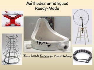 Méthodes artistiques
Ready-Made
Œuvre Intitulé Fontaine par Marcel Duchamp
 