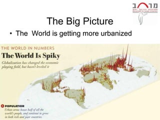 The Big Picture
• The World is getting more urbanized




              Lecture 27 Urbanization Atanu   17
                          Dey
 