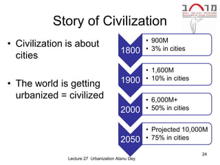 Story of Civilization
                                                   • 900M
• Civilization is about                            • 3% in cities
                                        1800
  cities
                                                   • 1,600M
                                        1900       • 10% in cities
• The world is getting
  urbanized = civilized                            • 6,000M+
                                        2000       • 50% in cities


                                                   • Projected 10,000M
                                        2050       • 75% in cities

                                                                     24
               Lecture 27 Urbanization Atanu Dey
 