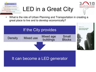 LED in a Great City


 LED in the Region of a Great City


LED in a Town Outside a Great City Region


      LED in a City that is not Great
                                            LED in a Great City
     •           What is the role of Urban Planning and Transportation in creating a
                 great place to live and to develop economically?


                                            If the City provides
                                                        Mixed age   Small
           Density                          Mixed use
                                                        buildings   Blocks




                          It can become a LED generator
 