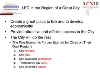 LED in a Great City




                                              LED in the Region of a Great City
 LED in the Region of a Great City


LED in a Town Outside a Great City Region


      LED in a City that is not Great




 •                 Create a great place to live and to develop
                   economically
 •                 Provide attractive and efficient access to the City
 •                 The City will do the rest
               – The Five Economic Forces Exerted by Cities on Their
                 Own Regions
                             1.             City markets
                             2.             City jobs
                             3.             City developed technology
                             4.             Transplanted city work
                             5.             City generated capital
 