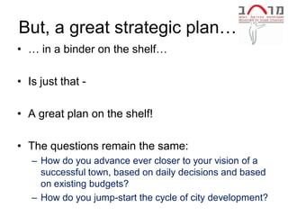 But, a great strategic plan…
• … in a binder on the shelf…

• Is just that -

• A great plan on the shelf!

• The questions remain the same:
   – How do you advance ever closer to your vision of a
     successful town, based on daily decisions and based
     on existing budgets?
   – How do you jump-start the cycle of city development?
 