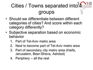 Cities / Towns separated into 4
               groups
• Should we differentiate between different
  categories of cities? And score within each
  category differently?
• Subjective separation based on economic
  behavior
  1. Part of Tel-Aviv metro area
  2. Next to become part of Tel-Aviv metro area
  3. Part of secondary city metro area (Haifa,
     Jerusalem, Beer-Sheva, Ashdod)
  4. Periphery – all the rest
 