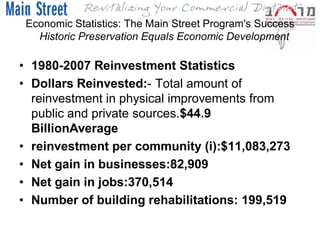 Economic Statistics: The Main Street Program's Success
   Historic Preservation Equals Economic Development

• 1980-2007 Reinvestment Statistics
• Dollars Reinvested:- Total amount of
  reinvestment in physical improvements from
  public and private sources.$44.9
  BillionAverage
• reinvestment per community (i):$11,083,273
• Net gain in businesses:82,909
• Net gain in jobs:370,514
• Number of building rehabilitations: 199,519
 