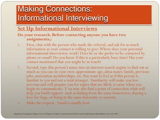 Set Up Informational Interviews
     Do your research. Before contacting anyone you have two
         assignments,:
     1.  First, chat with the person who made the referral, and ask for as much
         information as your contact is willing to give: Where does your potential
         informational interviewee work? Does he or she prefer to be contacted by
         phone or email? Do you know if this is a particularly busy time? Has your
         contact mentioned that you might be in touch?
     2.  Second, type this person’s name into an internet search engine to find out as
         much as you can on your own: approximate age, alma mater, family, previous
         jobs, association memberships, etc.You want to feel as if this person is
         familiar to you and not a total stranger. Familiarity will make you less
         nervous and will prepare you for topics that are likely to arise when you
         begin to communicate. Y ou may also find a point of connection what will
         help you build rapport- such as hailing from the same hometown, sharing a
         love for dogs, or being in the same fraternity or sorority.
     3.  Make the request. Email is usually best.

Adapted from “Getting from College to Career: 90 Things To Do Before You Join the Real World” by Lindsey Pollak (HarperCollins Publishers, New York: 2007)
 