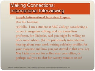 1.            Sample Informational Interview Request
                   Dear Ms. Goodman,
                   (a)Hello. I am a student at ABC College considering a
                   career in magazine editing, and my journalism
                   professor, Joe Nicholas, said you might be willing to
                   offer some advice. (b) I’m particularly interested in
                   hearing about your work writing celebrity profiles for
                   your magazine and how you got started in that area. (c)
                   May I take you out for coffee near your office, or
                   perhaps call you to chat for twenty minutes or so?

Adapted from “Getting from College to Career: 90 Things To Do Before You Join the Real World” by Lindsey Pollak (HarperCollins Publishers, New York: 2007)
 