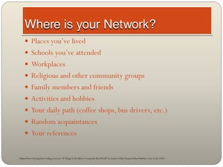  Places you’ve lived
      Schools you’ve attended
      Workplaces
      Religious and other community groups
      Family members and friends
      Activities and hobbies
      Your daily path (coffee shops, bus drivers, etc.)
      Random acquaintances
      Your references


Adapted from “Getting from College to Career: 90 Things To Do Before You Join the Real World” by Lindsey Pollak (HarperCollins Publishers, New York: 2007)
 