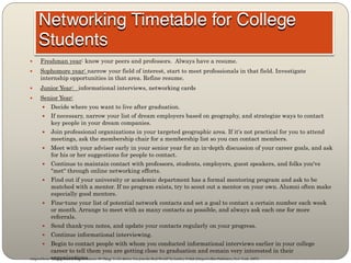     Freshman year: know your peers and professors. Always have a resume.
    Sophomore year: narrow your field of interest, start to meet professionals in that field. Investigate
     internship opportunities in that area. Refine resume.
    Junior Year: informational interviews, networking cards
    Senior Year:
          Decide where you want to live after graduation.
          If necessary, narrow your list of dream employers based on geography, and strategize ways to contact
           key people in your dream companies.
          Join professional organizations in your targeted geographic area. If it's not practical for you to attend
           meetings, ask the membership chair for a membership list so you can contact members.
          Meet with your adviser early in your senior year for an in-depth discussion of your career goals, and ask
           for his or her suggestions for people to contact.
          Continue to maintain contact with professors, students, employers, guest speakers, and folks you've
           "met“ through online networking efforts.
          Find out if your university or academic department has a formal mentoring program and ask to be
           matched with a mentor. If no program exists, try to scout out a mentor on your own. Alumni often make
           especially good mentors.
          Fine-tune your list of potential network contacts and set a goal to contact a certain number each week
           or month. Arrange to meet with as many contacts as possible, and always ask each one for more
           referrals.
          Send thank-you notes, and update your contacts regularly on your progress.
          Continue informational interviewing.
             Begin to contact people with whom you conducted informational interviews earlier in your college
              career to tell them you are getting close to graduation and remain very interested in their
              organizations.
Adapted from “Getting from College to Career: 90 Things To Do Before You Join the Real World” by Lindsey Pollak (HarperCollins Publishers, New York: 2007)
 