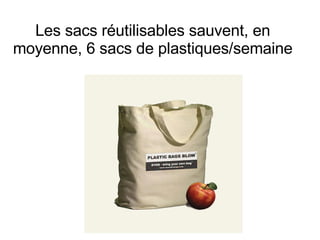 Les sacs réutilisables sauvent, en moyenne, 6 sacs de plastiques/semaine 
