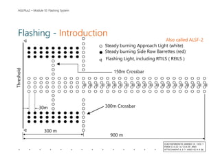 LED Approach Sequence Flashing Lights SFL800D.pdf