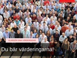 KLARGÖR DINA VÄRDERINGAR




Du bär värderingarna!
 