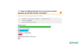 Presentation: Ledarskap för att lyckas med digitalisering
