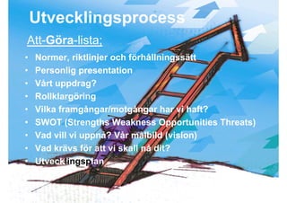 Utvecklingsprocess
Att-Göra-lista;
•   Normer, riktlinjer och förhållningssätt
•   Personlig presentation
•   Vårt uppdrag?
•   Rollklargöring
•   Vilka framgångar/motgångar har vi haft?
•   SWOT (Strengths Weakness Opportunities Threats)
•   Vad vill vi uppnå? Vår målbild (vision)
•   Vad krävs för att vi skall nå dit?
•   Utvecklingsplan



2009-10-23         Roger Lindberg & Mats Kallmyr
 