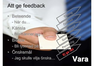 Att ge feedback
                                                      ing
• Beteende                                         Tim
                                                          ad
    - När du…                                          sk
                                                   Ön
                                                             gd
• Känsla                                                 än
                                                    tt m
    - Blir/Känner jag…                           Rä
                                                           fte
                                                        sy
• Behov                                           G ott
                                                           lig
                                                        on
    - Bli lyssnad på…                             Pers
                                                         råd
• Önskemål                                            ge
                                                  Ej
    - Jag skulle vilja önska…
                                                           Vara
2009-10-23       Roger Lindberg & Mats Kallmyr
 